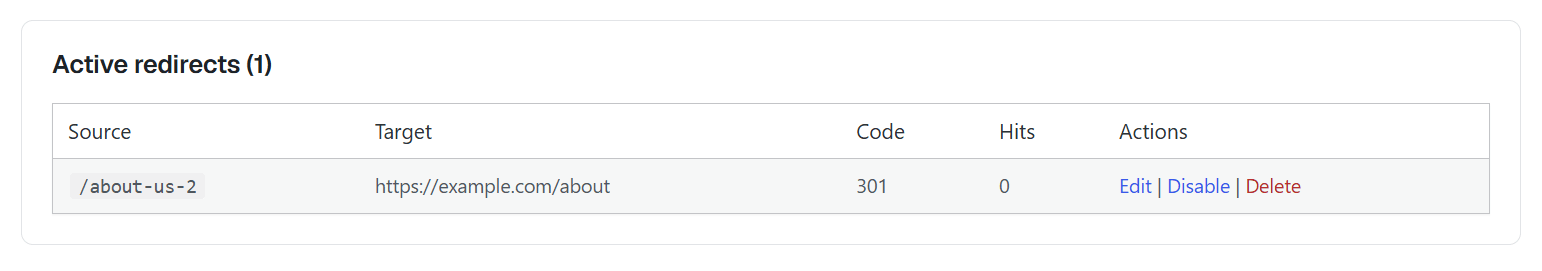 EMCP Tools → Redirects tab, Active redirects table with Source, Target, Code, Hits, and Actions columns