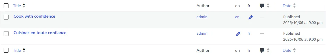 WordPress Pages list with Polylang’s en and fr columns: Cook with confidence in English and Cuisinez en toute confiance in French, each linked to the other.