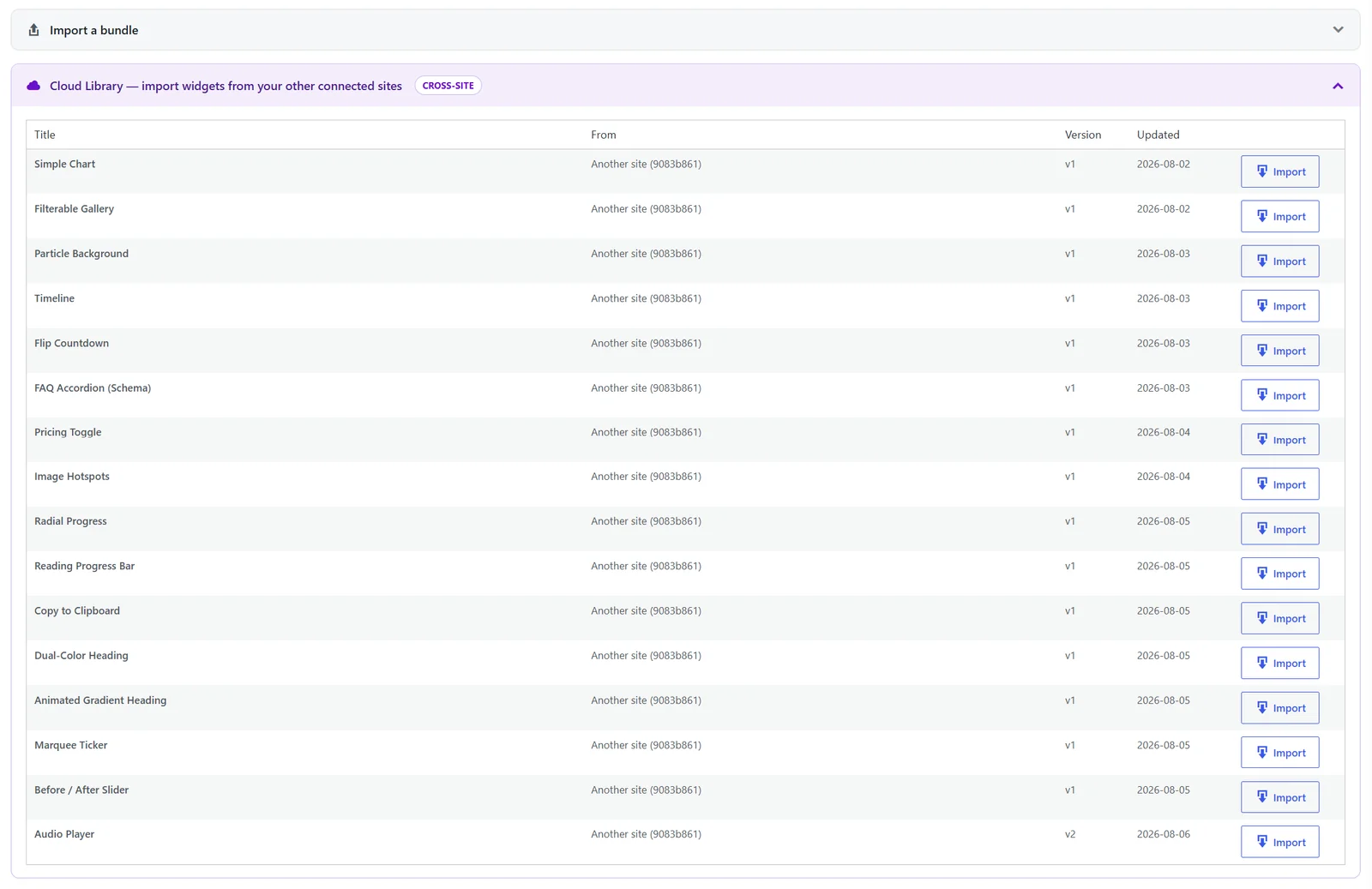 Expanded Cloud Library showing widgets from another connected site, their versions, and individual Import buttons.