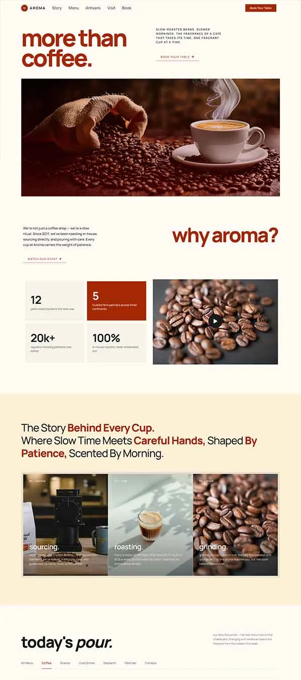 Aroma More Than Coffee template preview